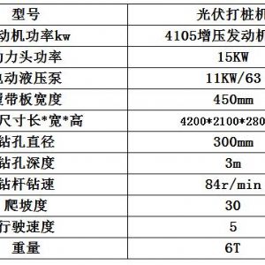 長(zhǎng)螺旋光伏打樁機(jī)